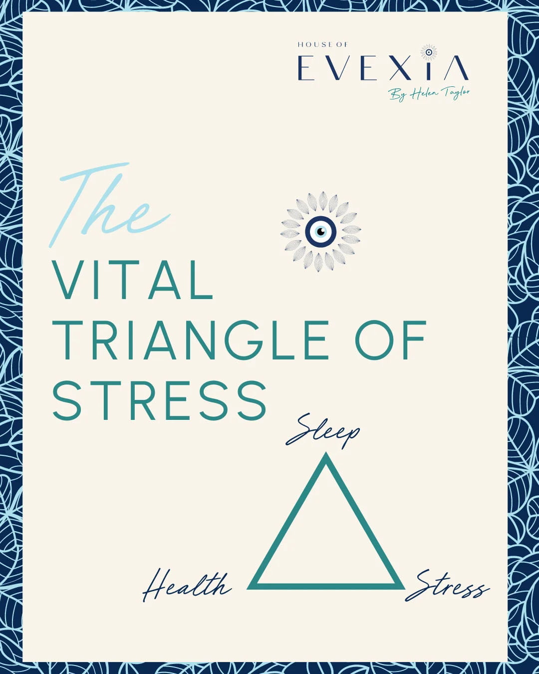 The Viral Triangle of Stress Poster