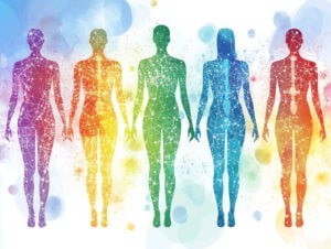 Understanding Our Bodies, colourful images of bodies with mind maps.